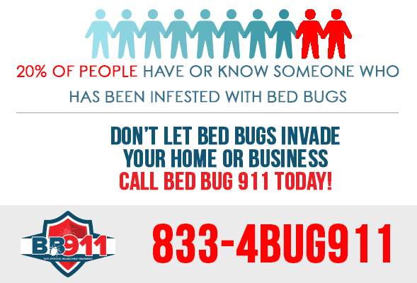 Bed Bugs Rescue™ is the ultimate solution for bed bug extermination in Southeast WI